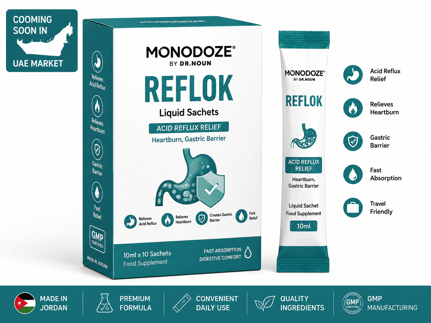 Monodoze Reflok | Premium Food Supplement | DR.NOUN UAE