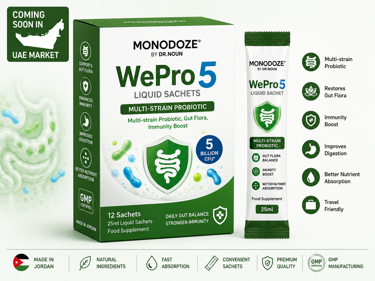 Monodoze WePro5 | Premium Food Supplement | DR.NOUN UAE